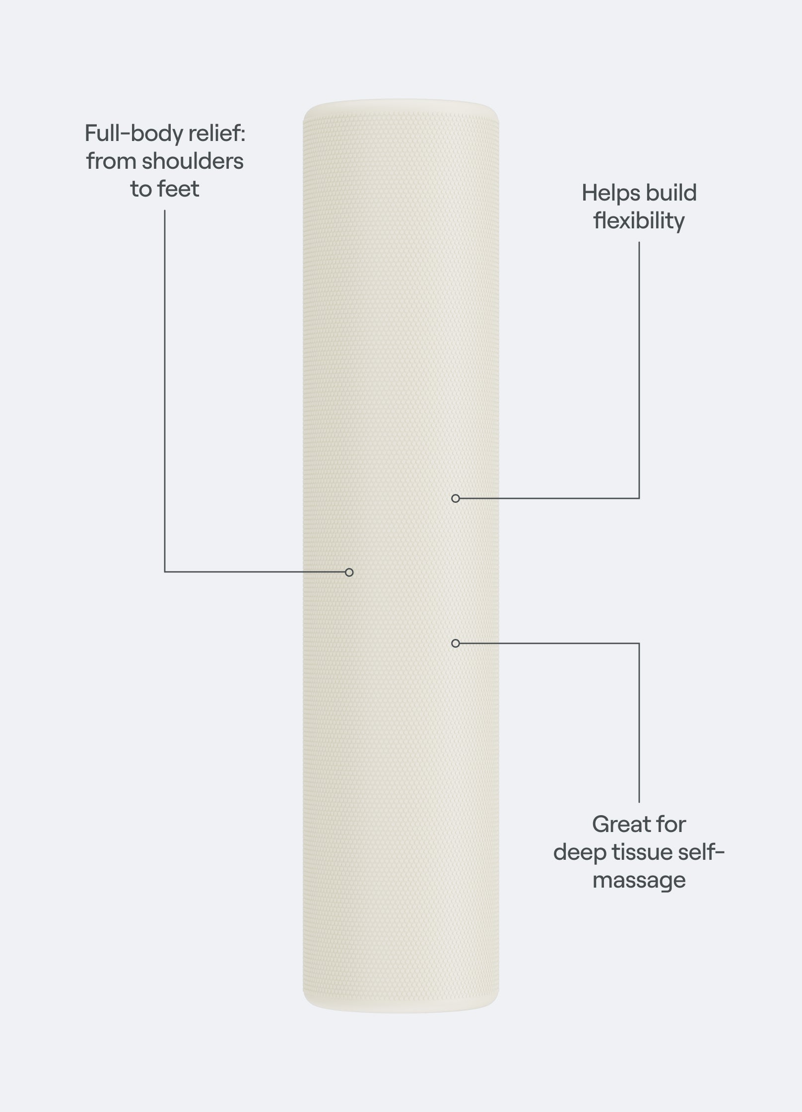 Rouleau de massage pour la récupération