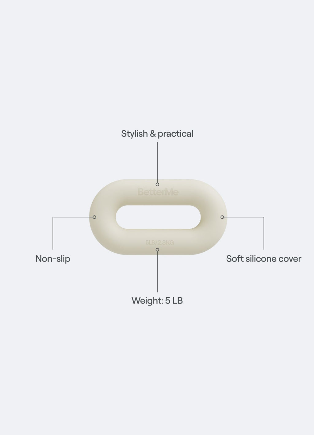 Boucle de poids Sculpt