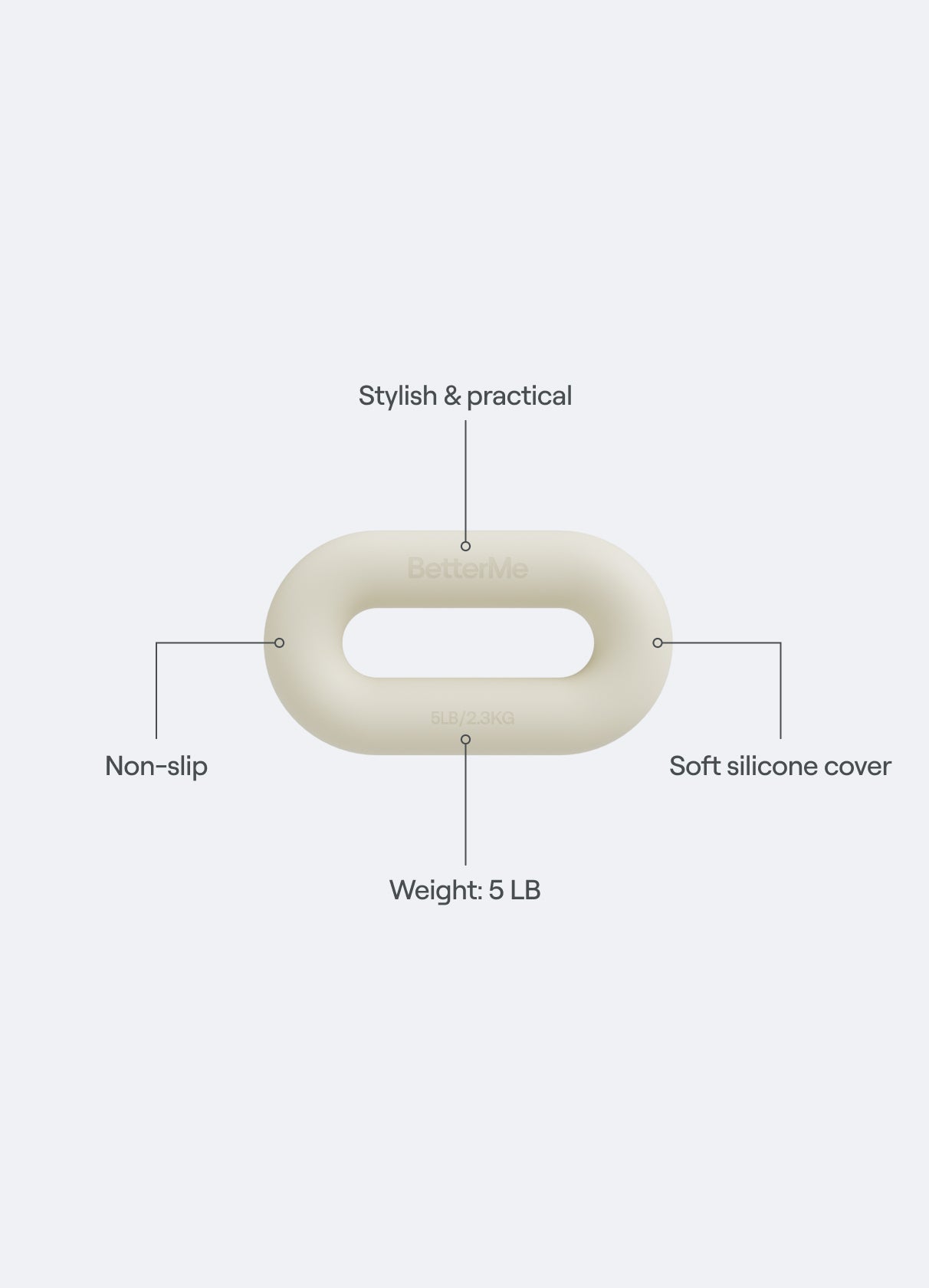 Boucle de poids Sculpt